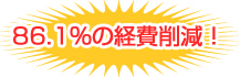 86.1%の経費削減